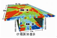 檢測(cè)實(shí)例(三)