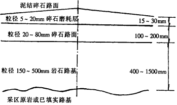 點(diǎn)擊查看原圖