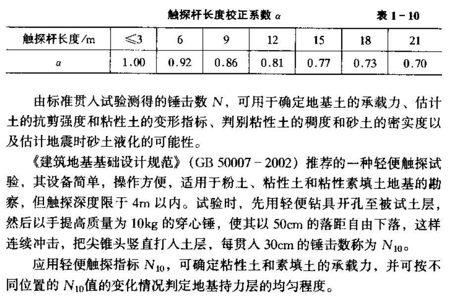 1644979315560505.png image.png